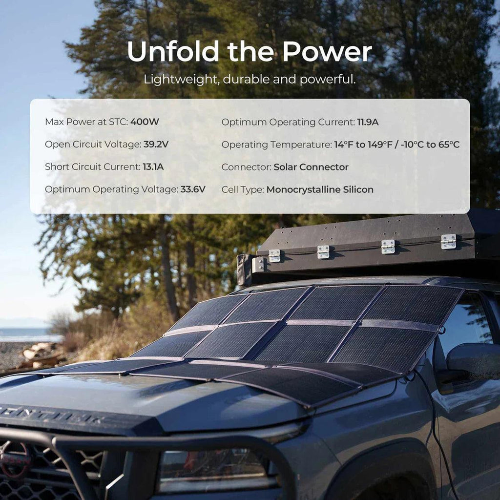 Renogy 400 watt Solar Panel Blanket