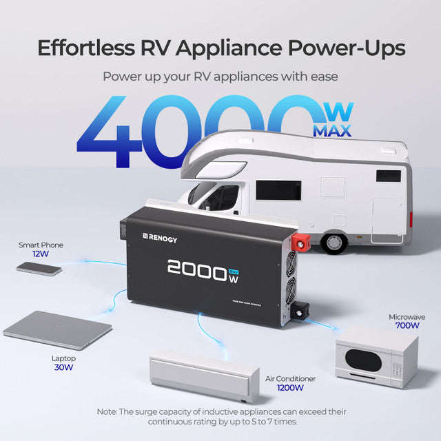 2000-Watt 24-Volt Pure Sine Wave Inverter-1