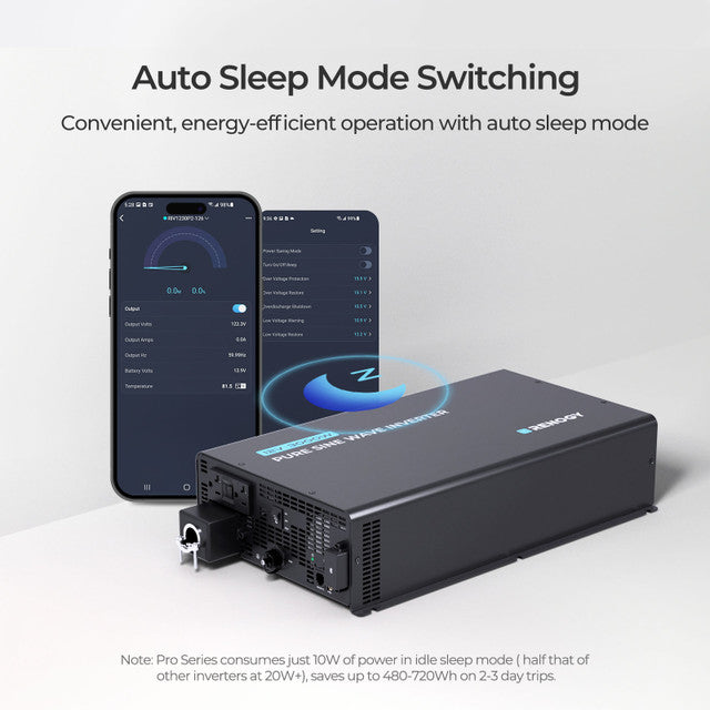 PRO 3000-Watt 12-Volt Pure Sine Wave Inverter w/ EcoSleep Mode-1