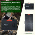 OSCAL PM400 Plus 400W Foldable Solar Panel for PowerMax 6000, 3600 & 2400