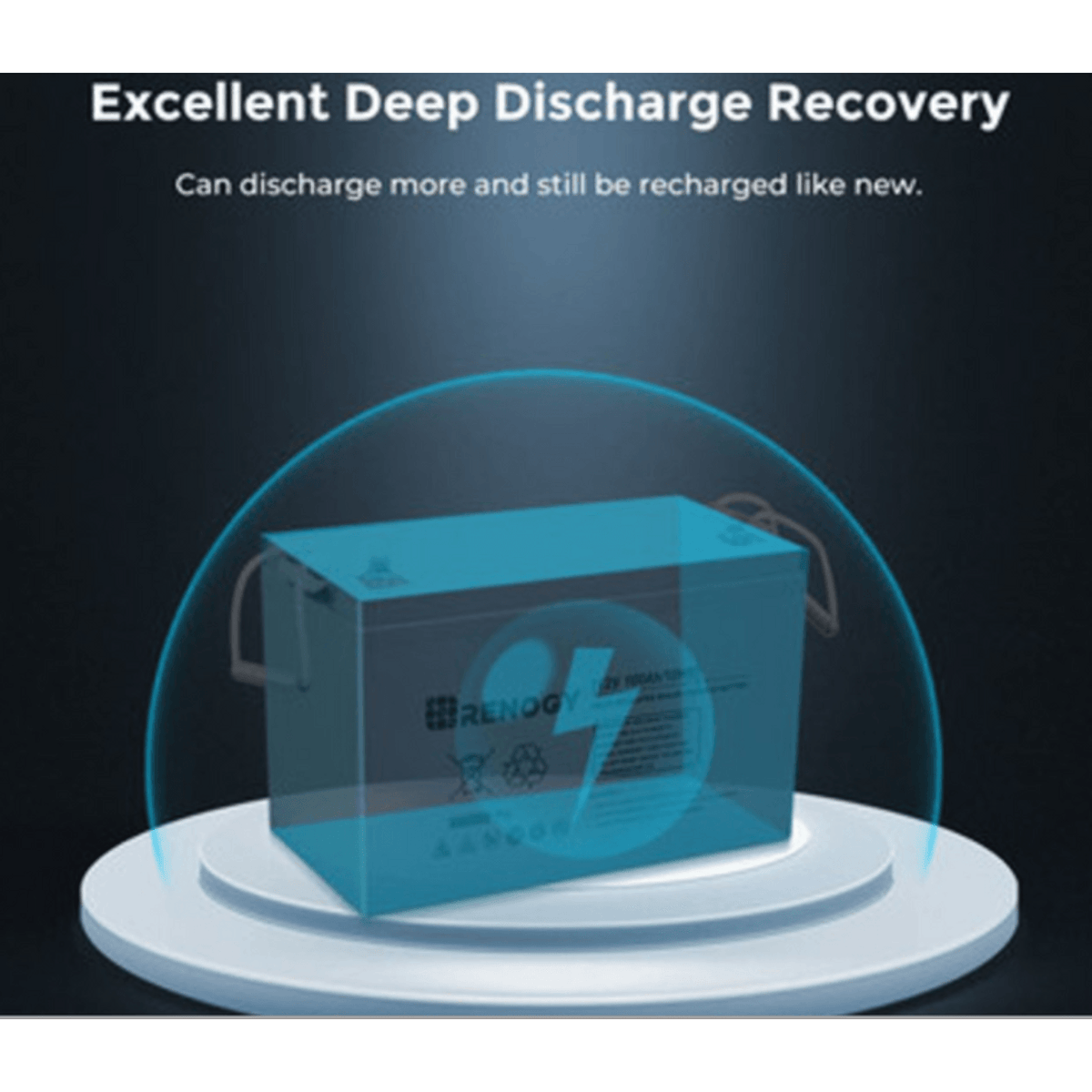 12V 100Ah AGM Rechargeable Battery, Long-Lasting Deep Cycle Power Solution