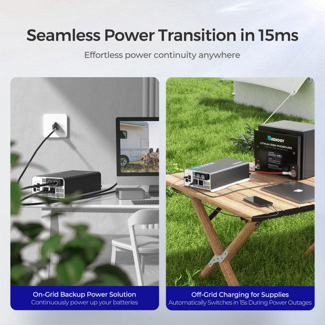 2000-Watt 12-Volt Pure Sine Wave Inverter w/ UPS Transfer Switch and Built-in Bluetooth-2