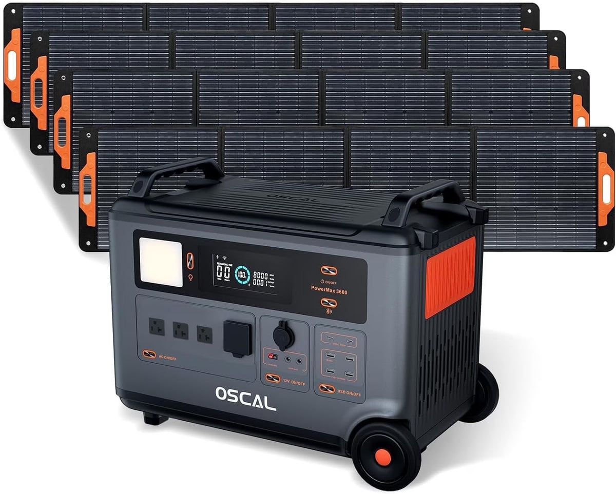 PowerMax 3600 Power Station-1